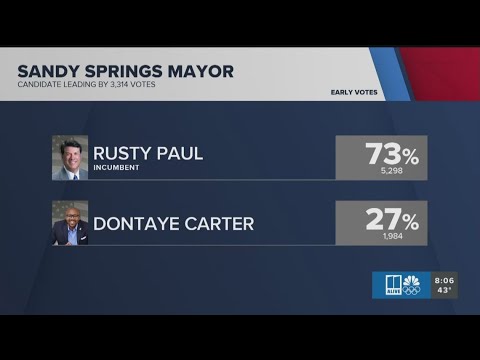 Numbers begin to roll in for runoff for Sandy Springs mayor