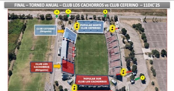 Precios de entradas y por dónde entra cada hinchada en la final entre Ceferino y Cachorros