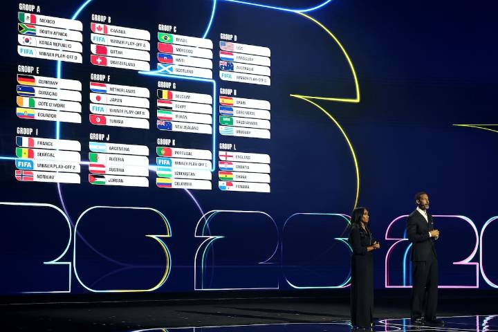 Mundial 2026, ¿la primera Copa del Mundo sin un “grupo de la muerte”?