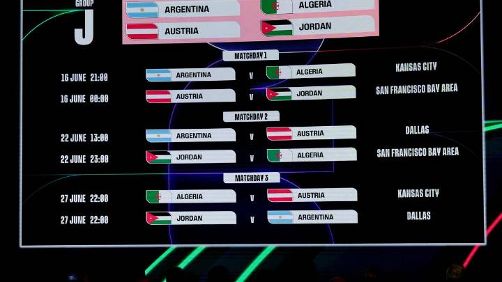 Horarios definidos: cuándo y dónde disputará la Selección sus partidos del Mundial