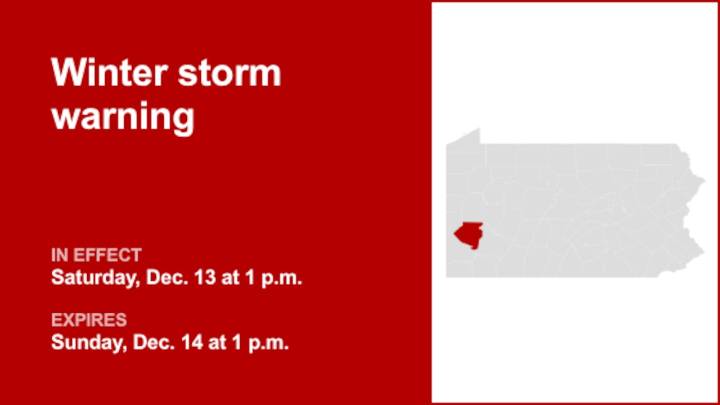 Winter storm warning for Allegheny County until Sunday afternoon