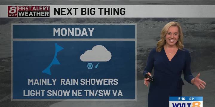 Tracking rain and elevation snow
