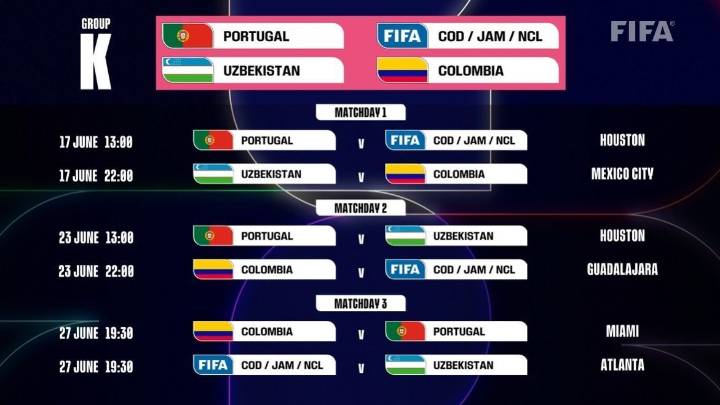 ¿Cuáles son los partidos del Mundial 2026 que se jugarán en Guadalajara?