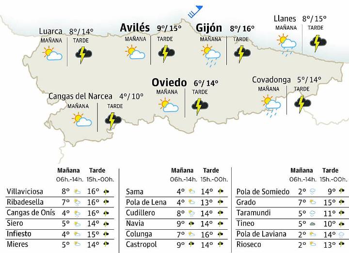 El tiempo en Asturias para este martes, 2 de diciembre