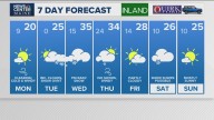 Weather: Your Maine forecast, updated daily