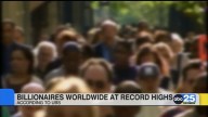 Billionaires worldwide at record highs