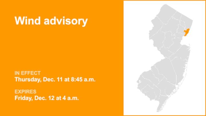 Wind advisory active for Hudson County until early Friday morning