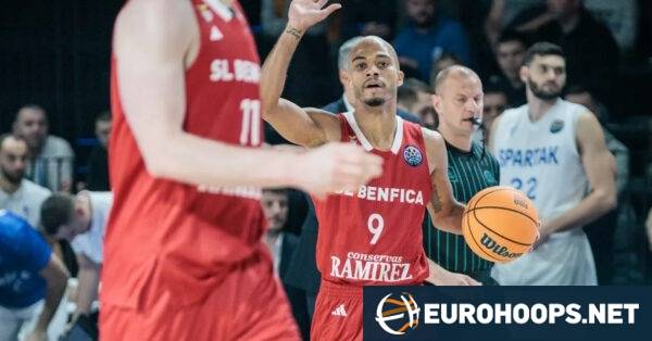 Basketball Champions League projections until the season