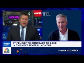 S&P 500 to contract to 6,350 in next several months: Stifel's Bannister