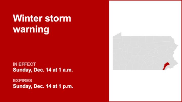 Winter storm warning for Western Chester until Sunday afternoon