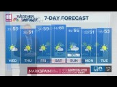 Warmer air moves in Wednesday