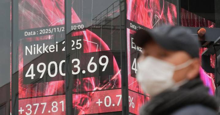 Wall Street inches up before the opening bell as tech and crypto stabilize