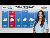 Dry Monday but widespread rain by Tuesday morning