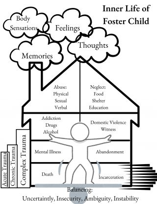 The Hidden Meaning Behind “I Don’t Care”