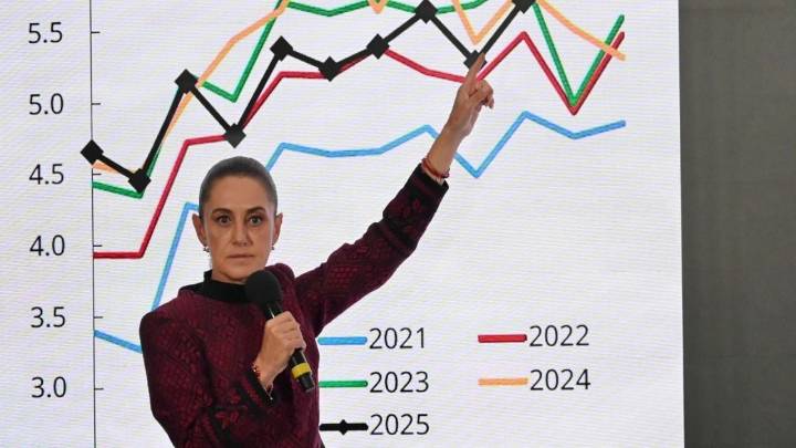 “No hay indicios de lavado de dinero” en envío de remesas desde EU: Sheinbaum