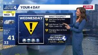 Western PA: Impact Day tomorrow for wet snow to rain, then more snow