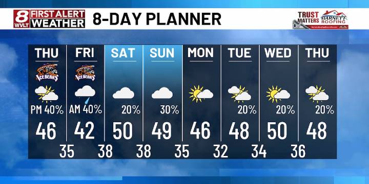 The next big system with rain and maybe snow in some areas arrives Thursday night