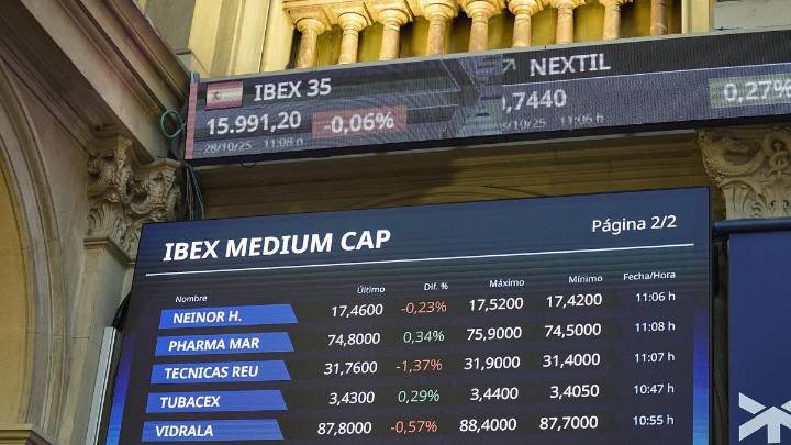El Ibex 35 deja escapar los 16.700 puntos a la espera de la Fed
