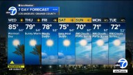Los Angeles weather: Parts of SoCal remain in the 80s Wednesday, but cooldown is coming