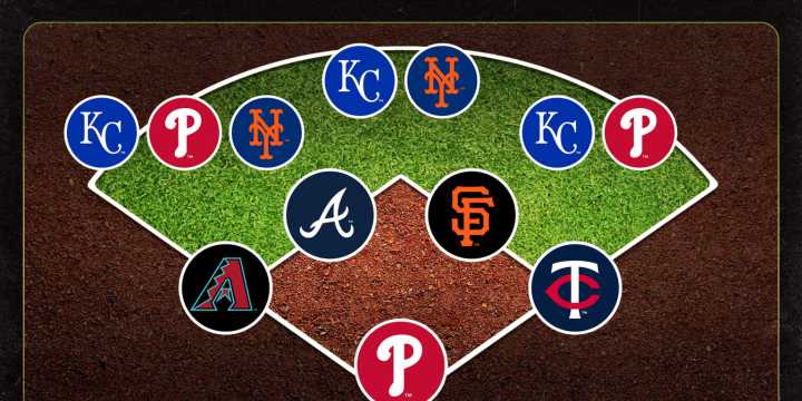 MLB contenders biggest weaknesses for 2026