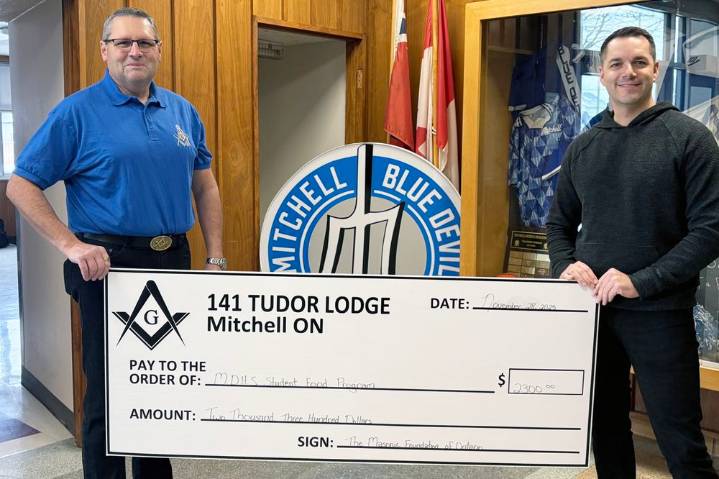 West Perth, Tudor Lodge donate to schools' nutrition programs