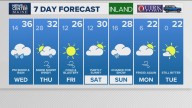 Weather: Your Maine forecast, updated daily