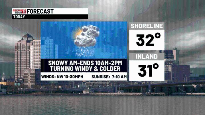 The Sunday snow is over but the intense cold blast awaits!