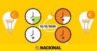 Precio de la luz hoy, 12 de diciembre de 2025, por horas: ¿cuándo es más barato poner la lavadora?