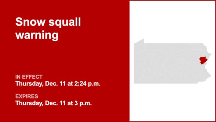 Snow squall warning affecting Monroe County Thursday afternoon