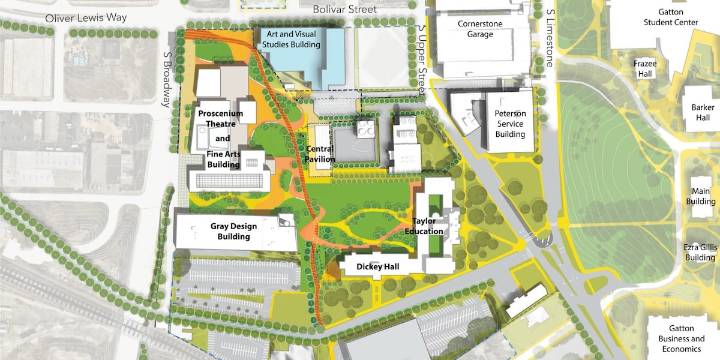 UK receives largest donation in history to fund the arts