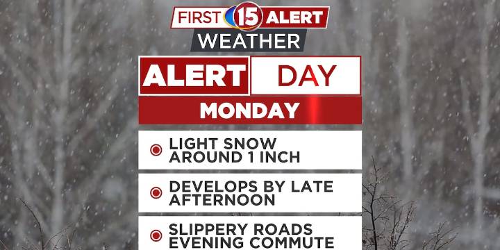 Light Snow Showers for Southern Wisconsin Today