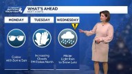 Pittsburgh: Colder today, Impact Day Wednesday rain/wet snow