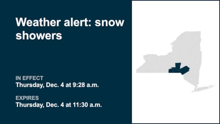 Weather alert for lake effect snow and showers in Southern Tier until Thursday midday