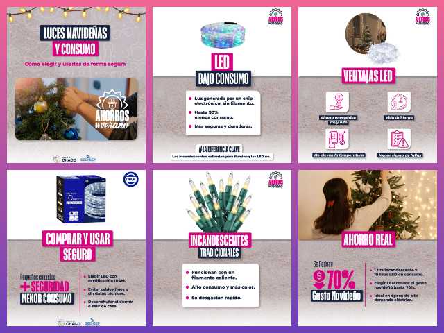 CHACO: Fiestas Con Ahorro Energético: El Uso De Led Reduce Hasta Un 90% El Consumo