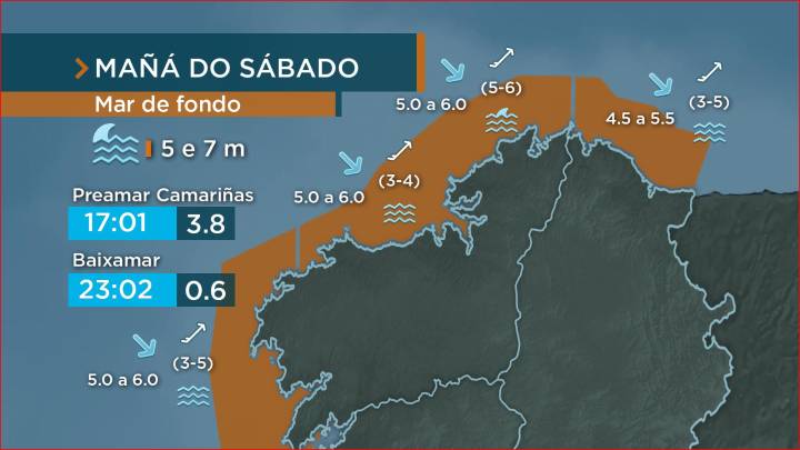 As ondas de mar de fondo poden superar os 6 metros