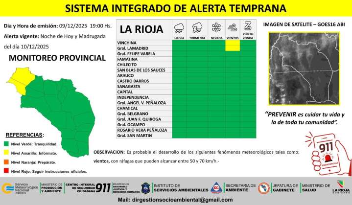 Alertan por fuertes vientos en Vinchina y General Lamadrid