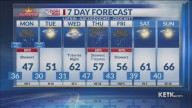 Sunday Evening Forecast: December Begins Cold