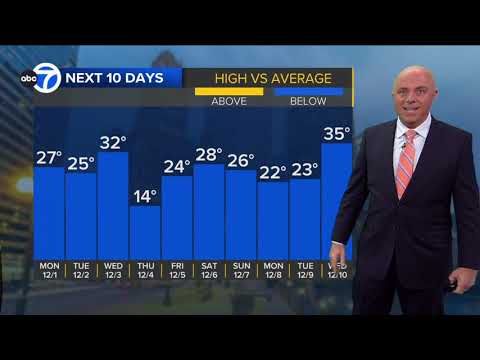 ABC7 Chicago forecast: More snow forecast for Chicago area Monday after record