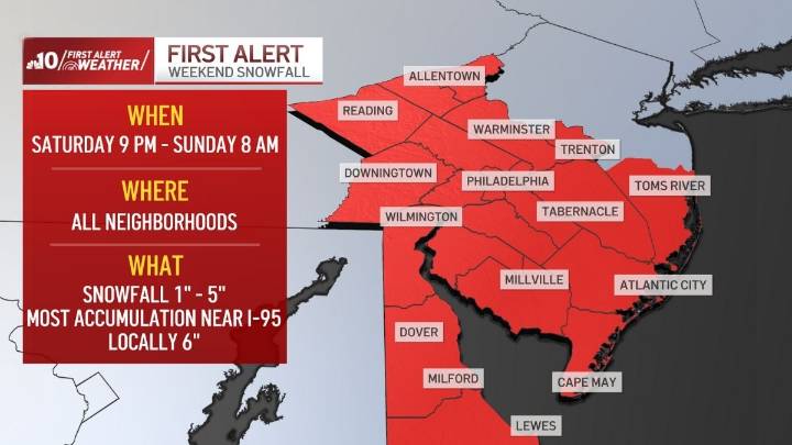 Live updates: Snow on the way this weekend for Philly