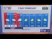 10 Weather: Friday evening forecast, Tampa Bay area; Dec. 5, 2025