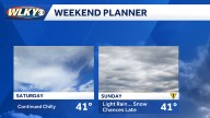 Weekend weather planner: Mostly dry and cold, a late chance for a little snow