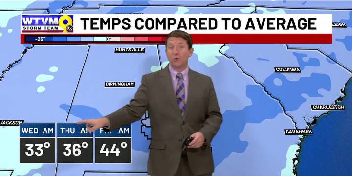 Tuesday Afternoon Weather on the Go (12/2/25)