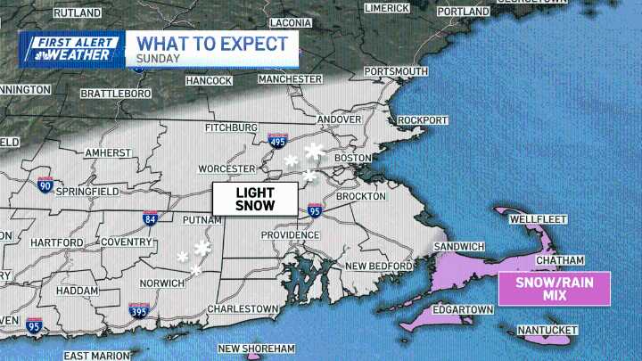 Winter storm Sunday in Boston? How much snow will Mass., NH get?