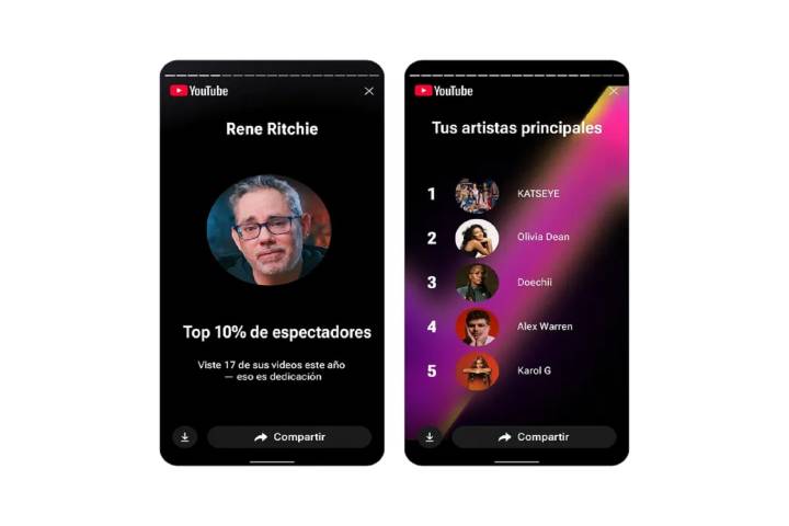 YouTube Recap 2025: tus canales más vistos, intereses y más en el resumen de YouTube