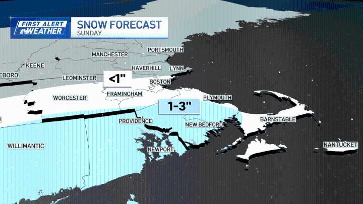Sunday snow storm in Mass., NH: How much will we get?