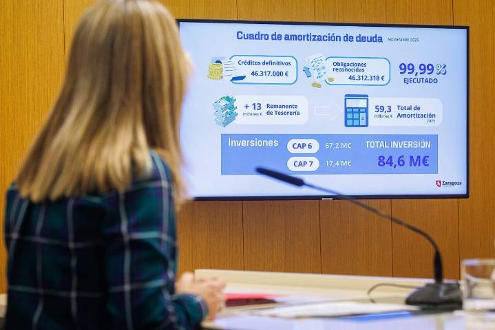 Zaragoza reduce su deuda municipal a 422M gracias al uso del remanente