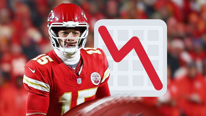 Chiefs playoff picture: Kansas City’s odds in the gutter after brutal loss to Texans