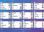 Sigue EN VIVO las sedes y horarios de partidos del Mundial 2026