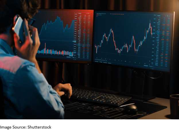 Standard Industries Share Price: Long-Term Outlook of The Textiles and Chemicals Sector