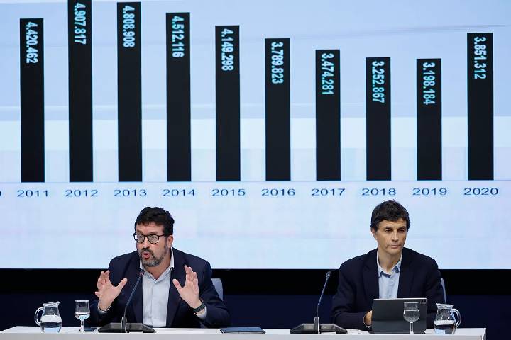 Trabajo también se cansa de CEOE en la negociación de los permisos de fallecimiento y hablará sólo con CCOO y UGT